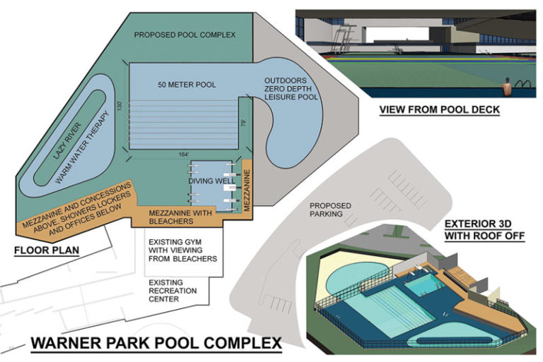 History of the Warner Park Community Recreation Center and Pool